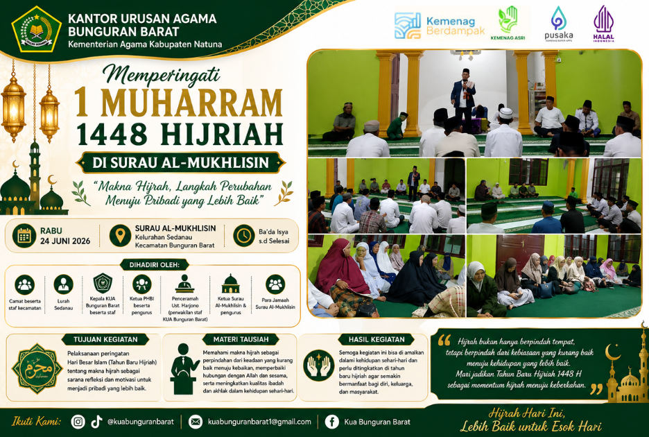Jamaah Surau Al-Mukhlisin Diajak Jadikan Hijrah sebagai Jalan Perubahan